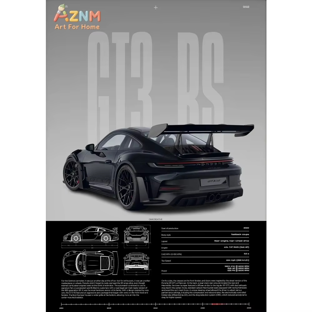 1pc 미니멀리스트 911 GT3-RS 718 GT4  - Interior Designer 리뷰 및 가격